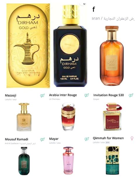 best arab perfume dupe list|arab perfume dupe reviews.